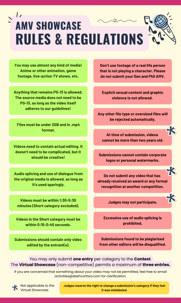 Infographics explaining the superlatives for the Dashcon 2 2026 AMV Contest, with the following information:

Title: AMV Showcase
Rules & Regulations

Permitted
1. Media. You may use almost any kind! Anime or other animation, game footage, live-action TV shows, etc cetera. 
2. Age Rating. The overall AMV video should be rated no more severely than PG-13. The source material does not need to be PG-13 as long as the final product would be appropriate for a PG-13 audience.
3. Files. Keep files under 2GB and in .mp4 format. 
4. Duration. Videos must be 1:30-5:30 minutes in length in all categories except Short; 15-45 seconds in Short. 
5. Editing. Videos must contain actual editing. They don't need to be complex, but must be creative!
6. Audio Splicing. Audio splicing and use of dialogue from the original media is permitted, but must be used sparingly. 
7. Crediting. Submissions should contain only video edited by the entrant(s). All participating editors must be included in the initial application. 

Prohibited
1. Media. Do not use footage of a real life person that is not playing a character. Please do not submit your Dan and Phil AMV. (This restriction extends to special guests - AMVs should not be made of Strange Aeons, Xiran Jay Zhao, or any other content creator attending DashCon 2.)
2. Content Moderation. Explicit sexual content and graphic violence are not allowed. 
3. Files. Oversized files and any file type other than .mp4 will be rejected automatically. 
4. Freshness. At time of submission, videos cannot be more than two years old. 
5. Copyright. Submissions cannot contain corporate logos or personal watermarks.
6. Commendation. Do not submit any video that has already received an award or any formal recognition from another competition. 
7. Conflict of Interest. Judges may not participate. (*)
8. Audio Splicing. Excessive use of audio splicing is prohibited. What counts as ‘excessive’ is up to the judges’ discretion.
9. Plagiarism. Any video found to be plagiarized from other editors will be disqualified. 

You may only submit one entry per category to the Contest. The Virtual Showcase (non-competitive) permits a maximum of three entries. 

If you are concerned that something about your video may not be permitted, feel free to email activities@dashcontwo.com for clarification. 

* Not applicable to the Virtual Showcase

Judges reserve the right to change a submission's category if they feel it was mislabeled. 
